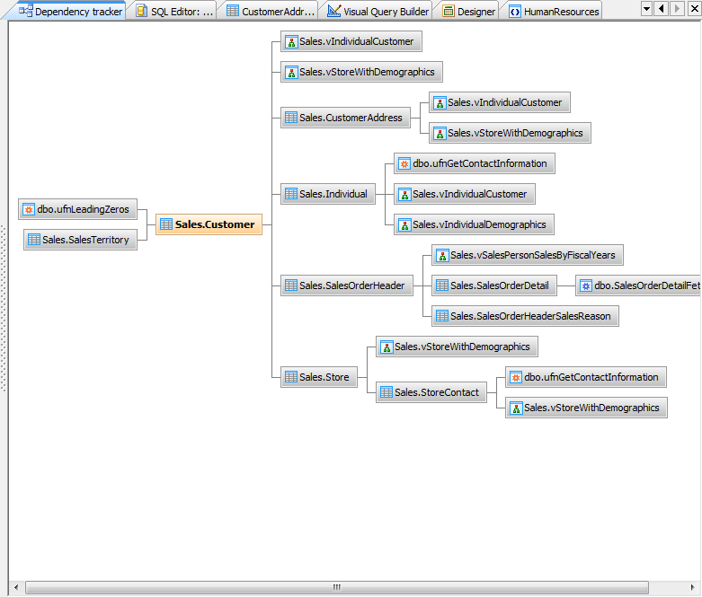 Dependency Tracker