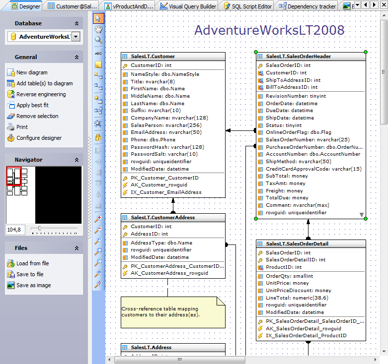Database Designer