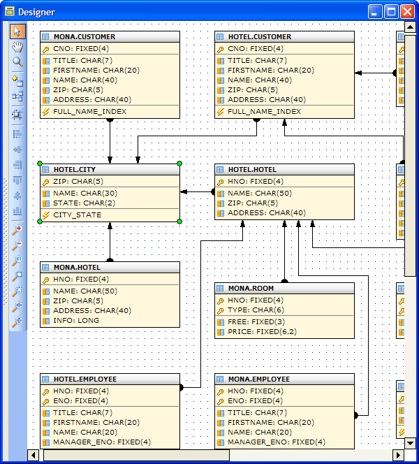 Database Designer
