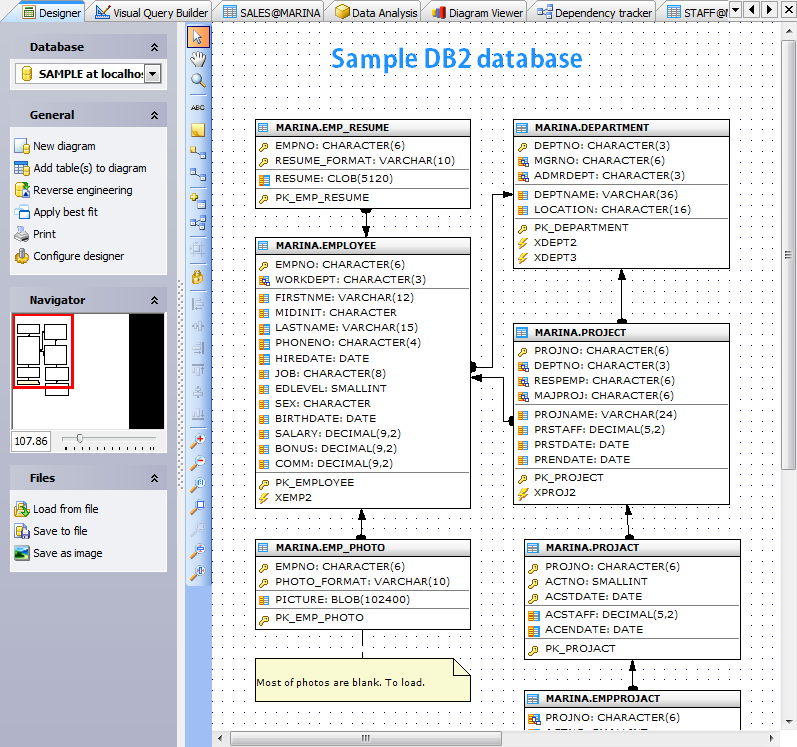 Database Designer