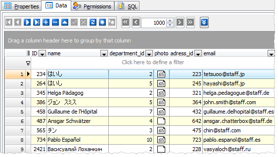 Support for UTF-8 data