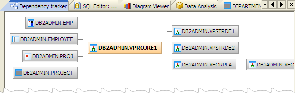 Dependency Tracker