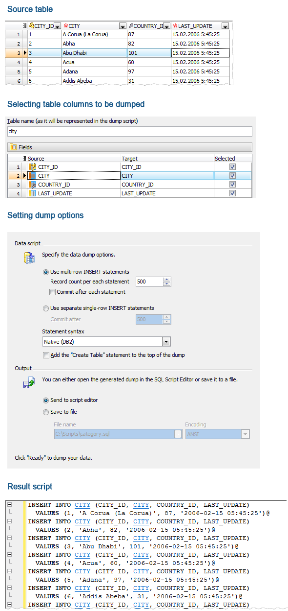 SQL Dump