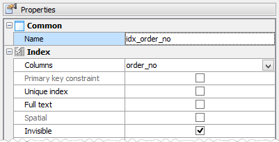Index editor: Invisible index