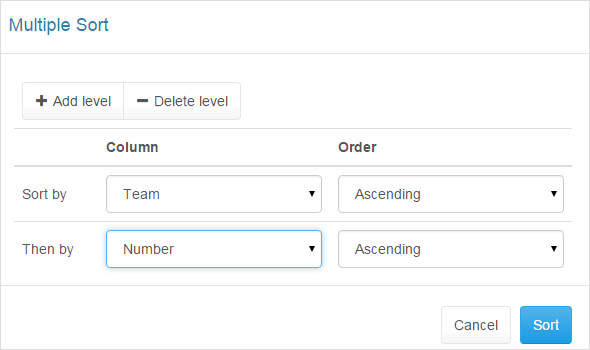 The Sort dialog